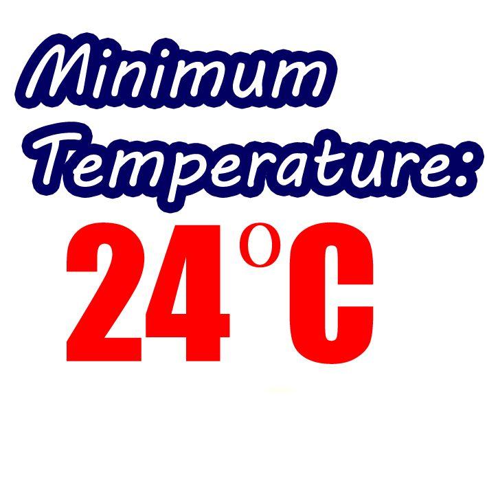 aircond temp 24celsiuso